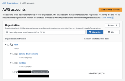 images/aws-accounts.png