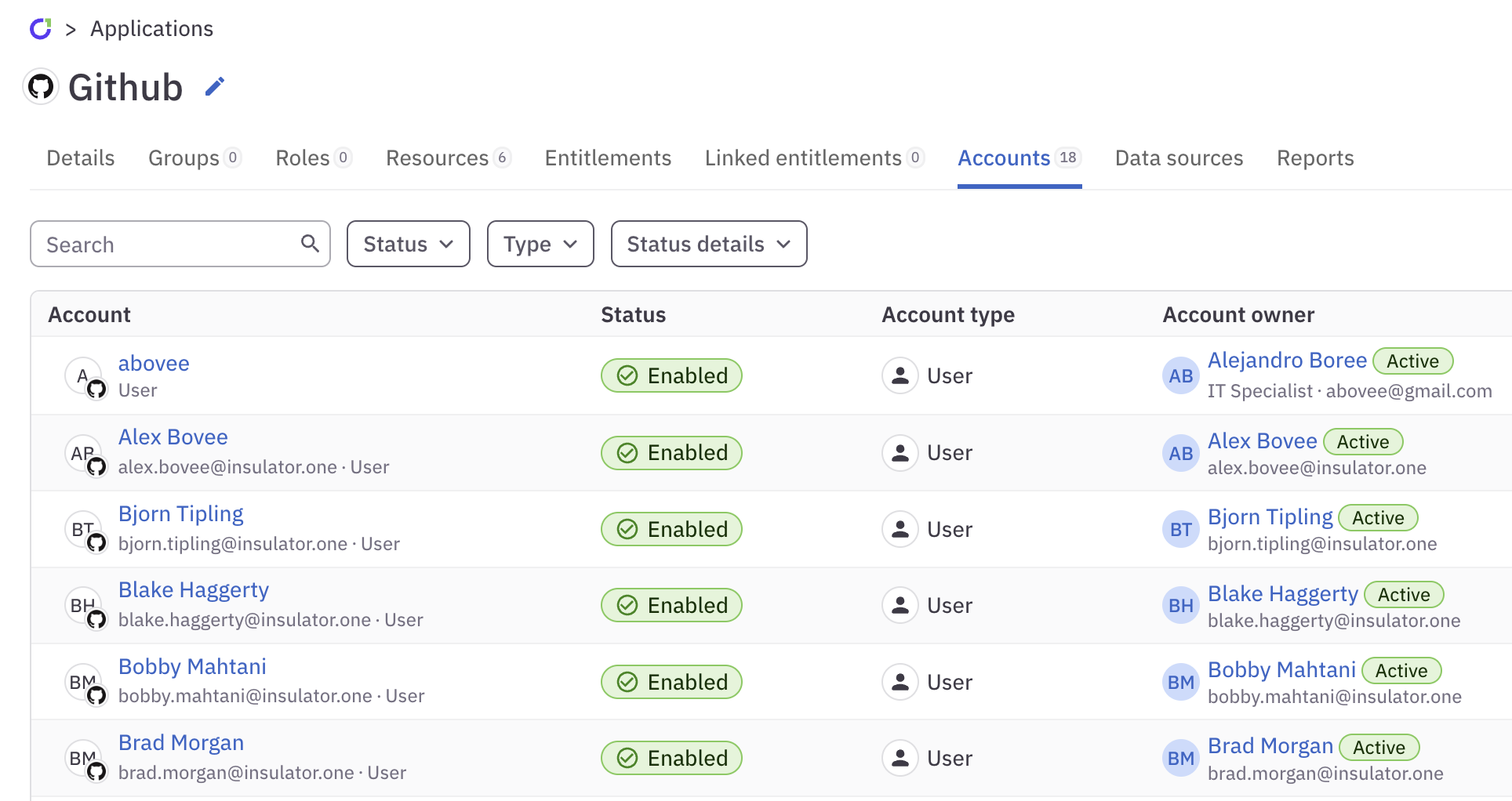 A screenshot of a Slack application's Accounts tab in ConductorOne.