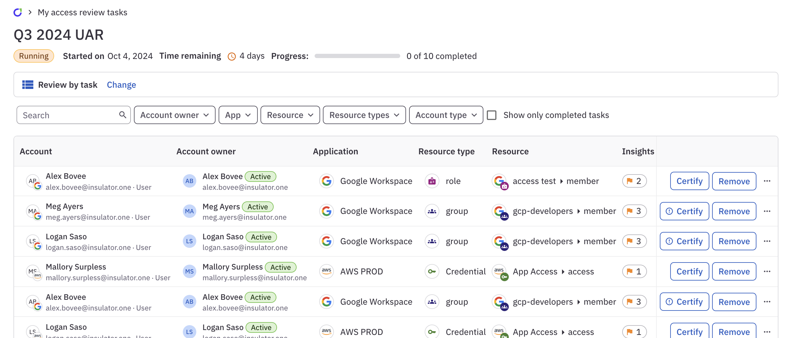 A list of campaign review tasks showing flags in the Insights column.