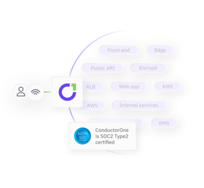/images/2023_04_06_ConductorOne_Security.png