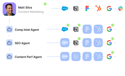 /images/Agentic AI_02.png