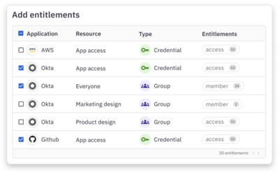 /images/access-provisioning-1.png