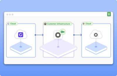/images/extensibility-platform-feature-2.png