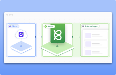 /images/extensibility-platform-feature-3.png