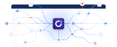 /images/integrations-feature.png
