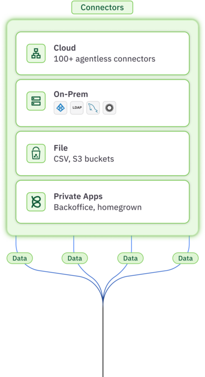 /images/platform-home-1-sm.png