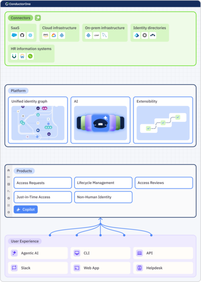 /images/platform-home-md.png
