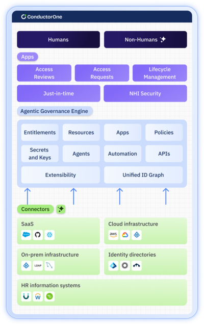 /images/platform-home-sm.png