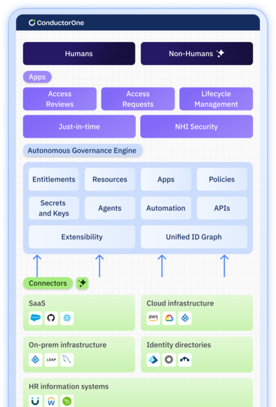 /images/platform-home-sm.png