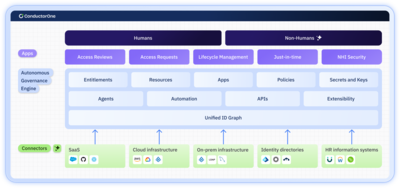 /images/platform-home-xl.png