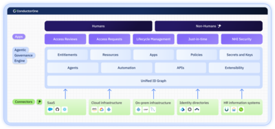 /images/platform-home-xl.png