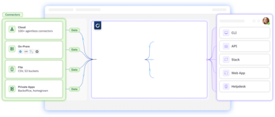 /images/platform-iga.png