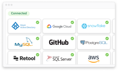 /images/user-access-reviews-1.png