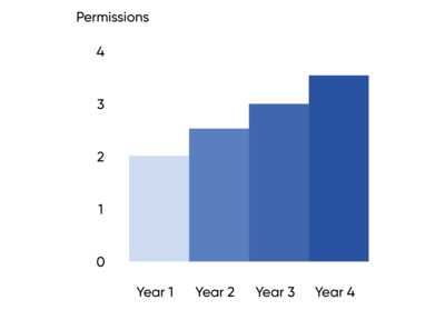 /images/when-threat-models-collid-blog-01.png