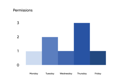 /images/when-threat-models-collid-blog-02.png